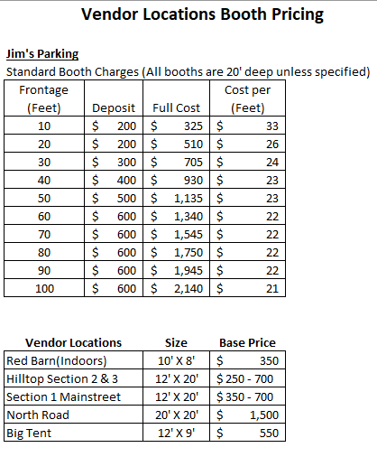 pricing guide booth